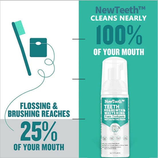 NEWTEETH™ TOOTHPASTE MOUSSE FOAM, CALCULUS REMOVAL, TEETH WHITENING, HEALING MOUTH ULCERS, ELIMINATING BAD BREATH, PREVENTING AND HEALING CARIES, TOOTH REGENERATION