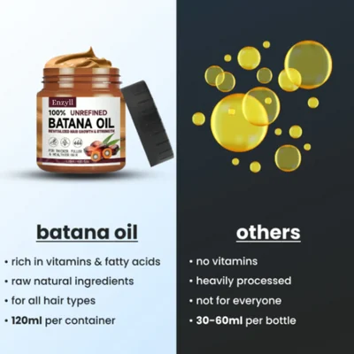 RAW BATANA OIL